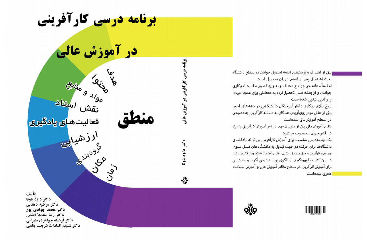 برنامه درسی کارآفرینی در آموزش عالی